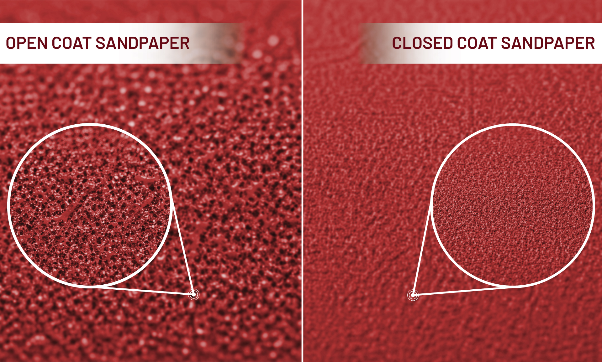 Open Coat vs Closed Coat Sandpaper: Understanding Abrasive Coatings