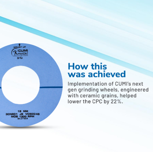 Gen Grinding wheels